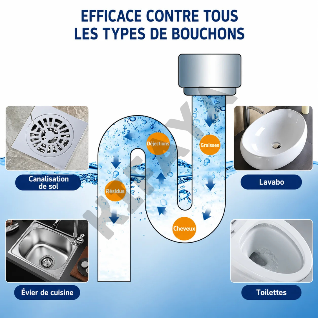 Kifaya - Déboucheur de Canalisation en Poudre