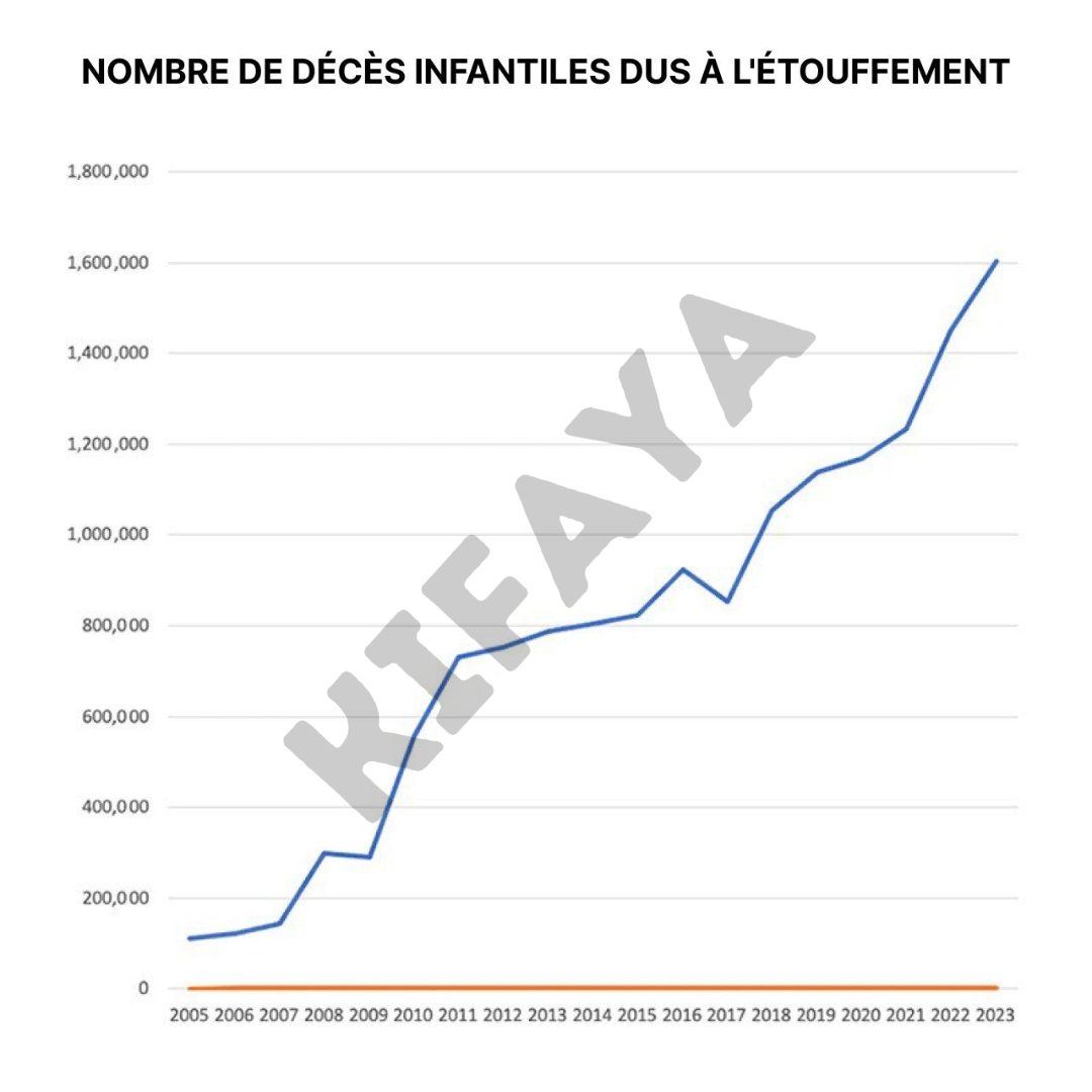 Kifaya - Nébuliseur à Mesh Portable Enfants/Adultes