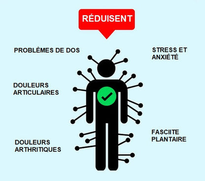 Kifaya - Pantoufles Réflexologie Plantaire