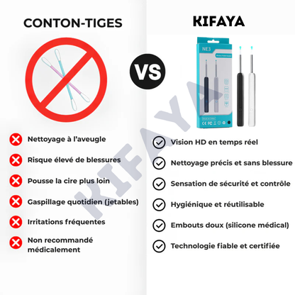 Kifaya - Nettoyeur d'Oreilles Caméra