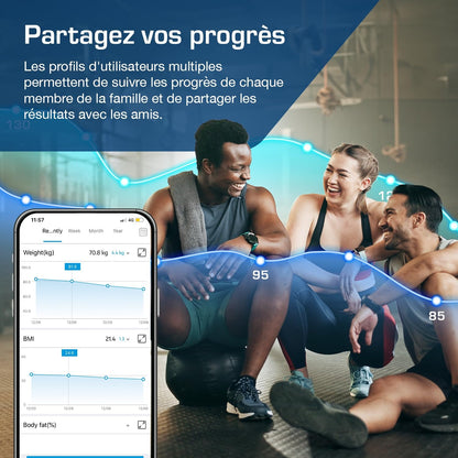 Kifaya - Balance Numérique Connectée