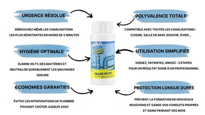 Kifaya – Déboucheur Pour Évier Et Canalisations
