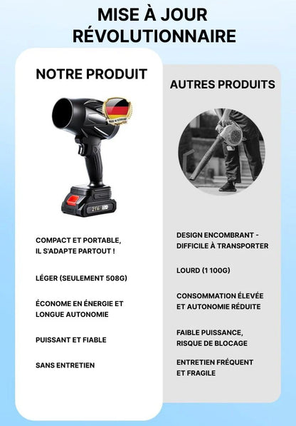 Kifaya - Souffleur Électrique Sans Fil